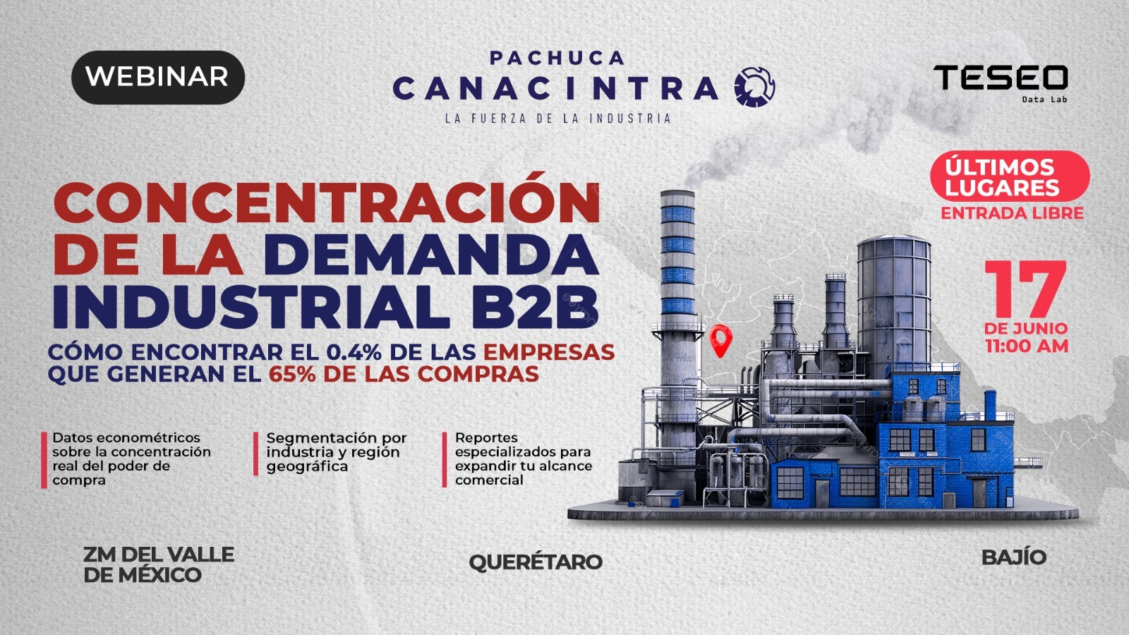Concentración de la demanda industrial B2B · Centro y Bajío
