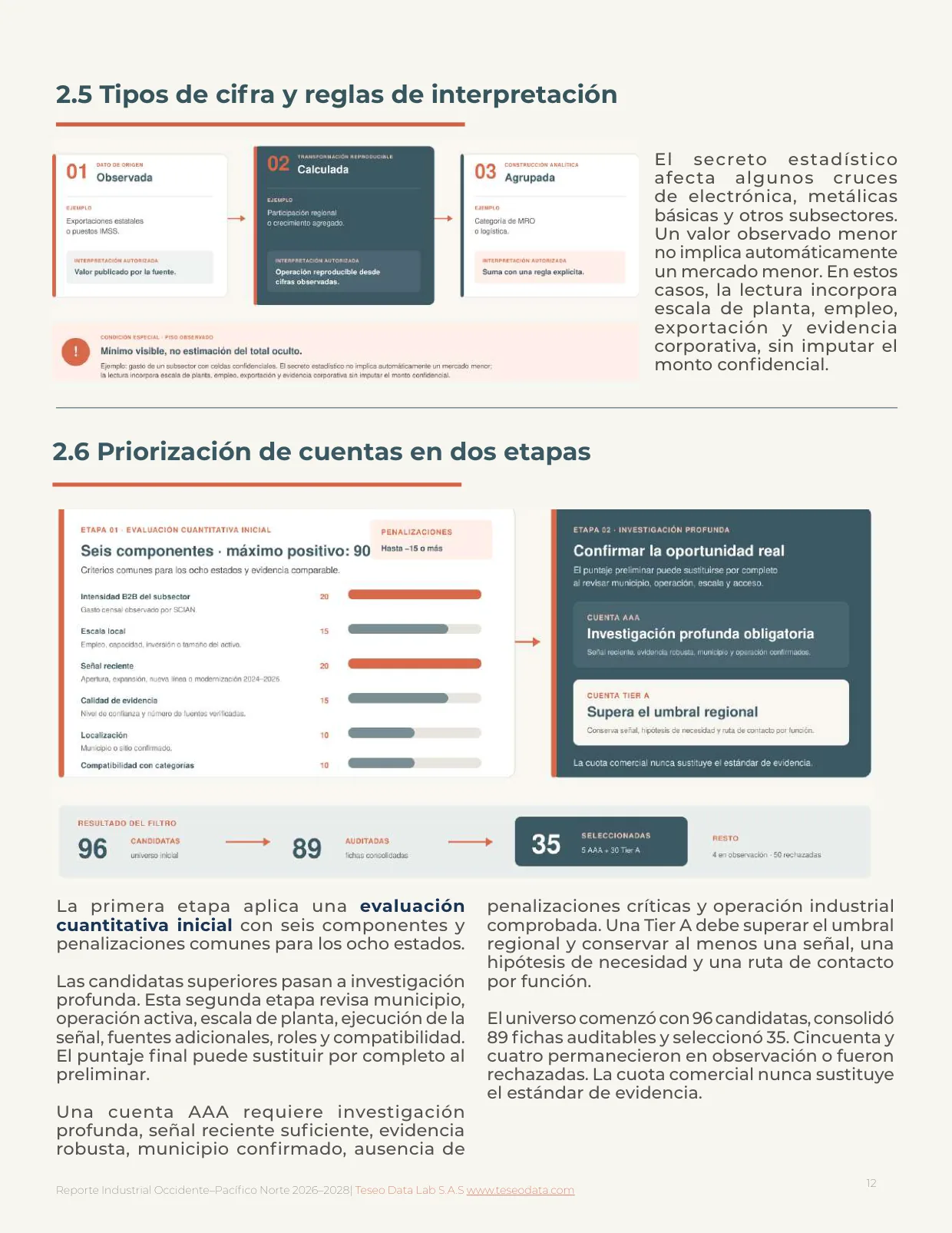 Página 12: tipos de cifra y priorización de cuentas en dos etapas