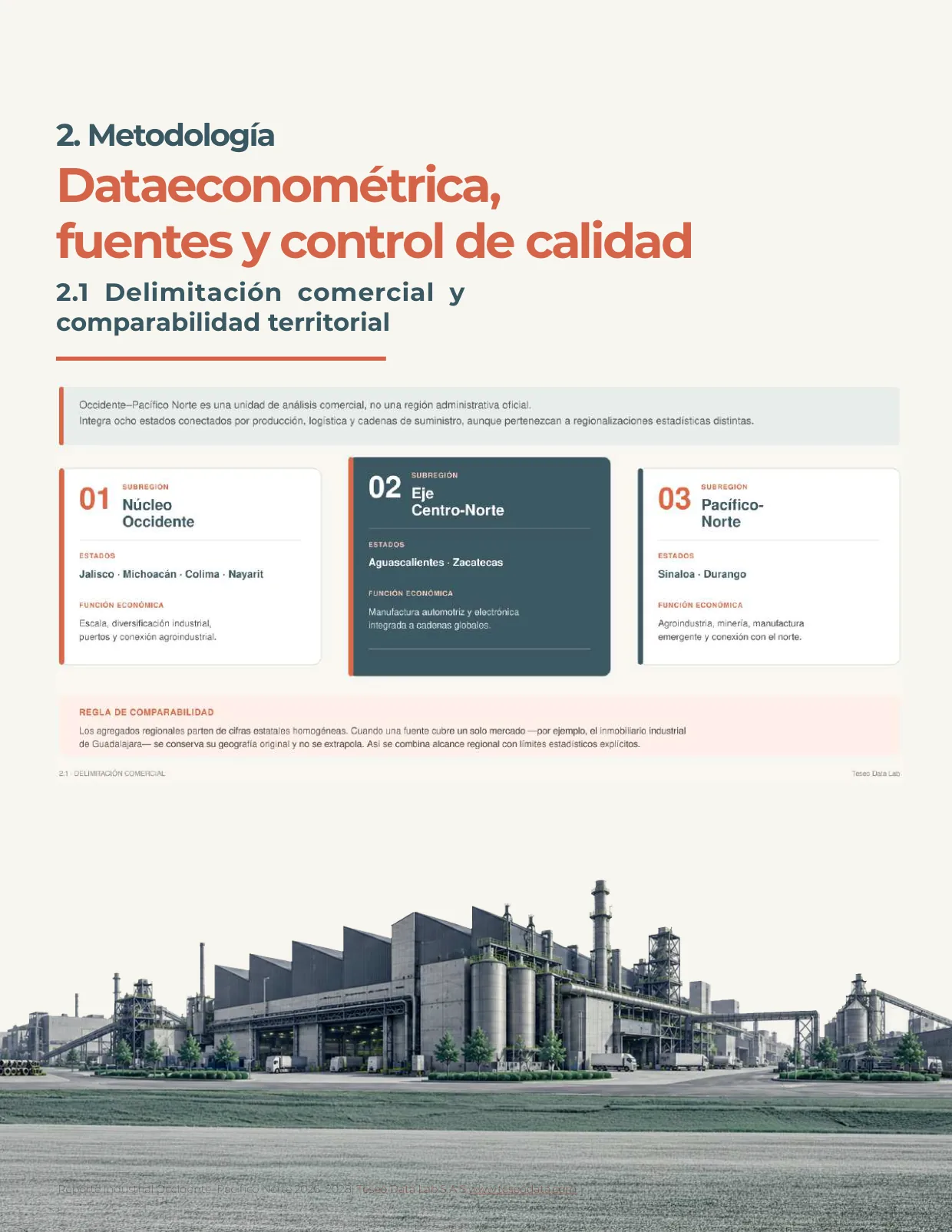 Página 9: metodología, delimitación comercial y comparabilidad territorial