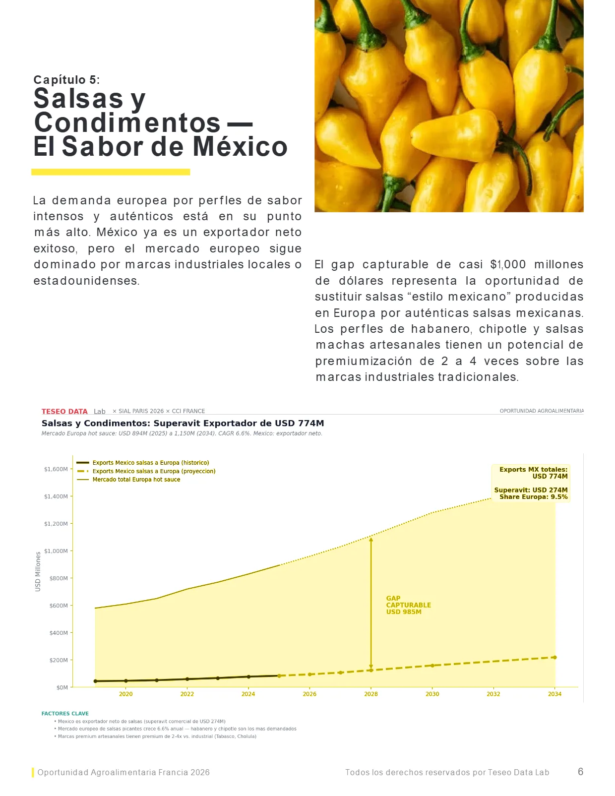 Oportunidad Agroalimentaria: México → Europa 2026 — página 7