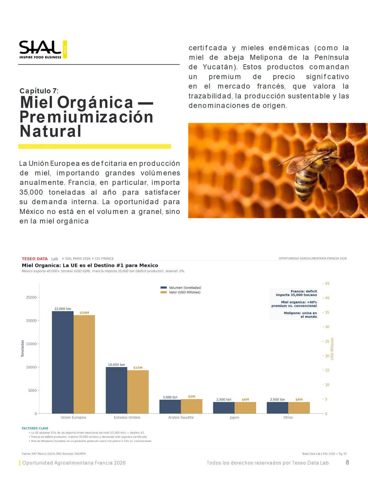 Oportunidad Agroalimentaria: México → Europa 2026 — página 9
