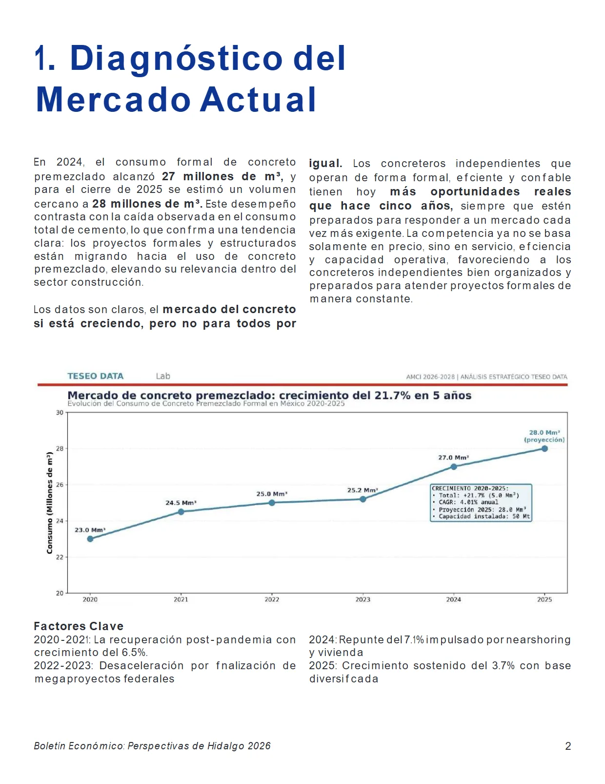 Perspectivas del Mercado de Concreto en México 2026 — página 3