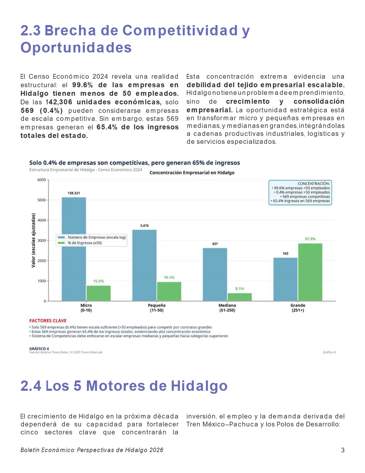 Perspectivas Económicas Hidalgo 2026 — página 4