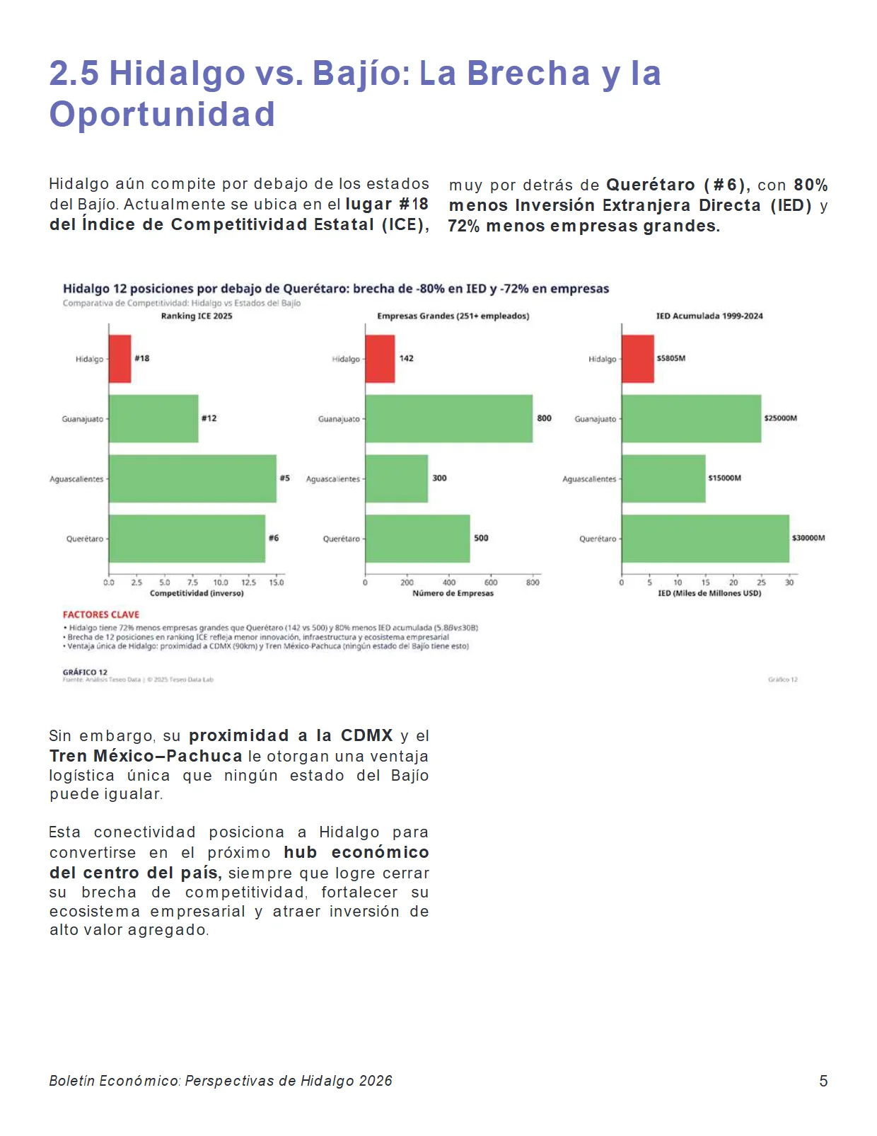 Perspectivas Económicas Hidalgo 2026 — página 6