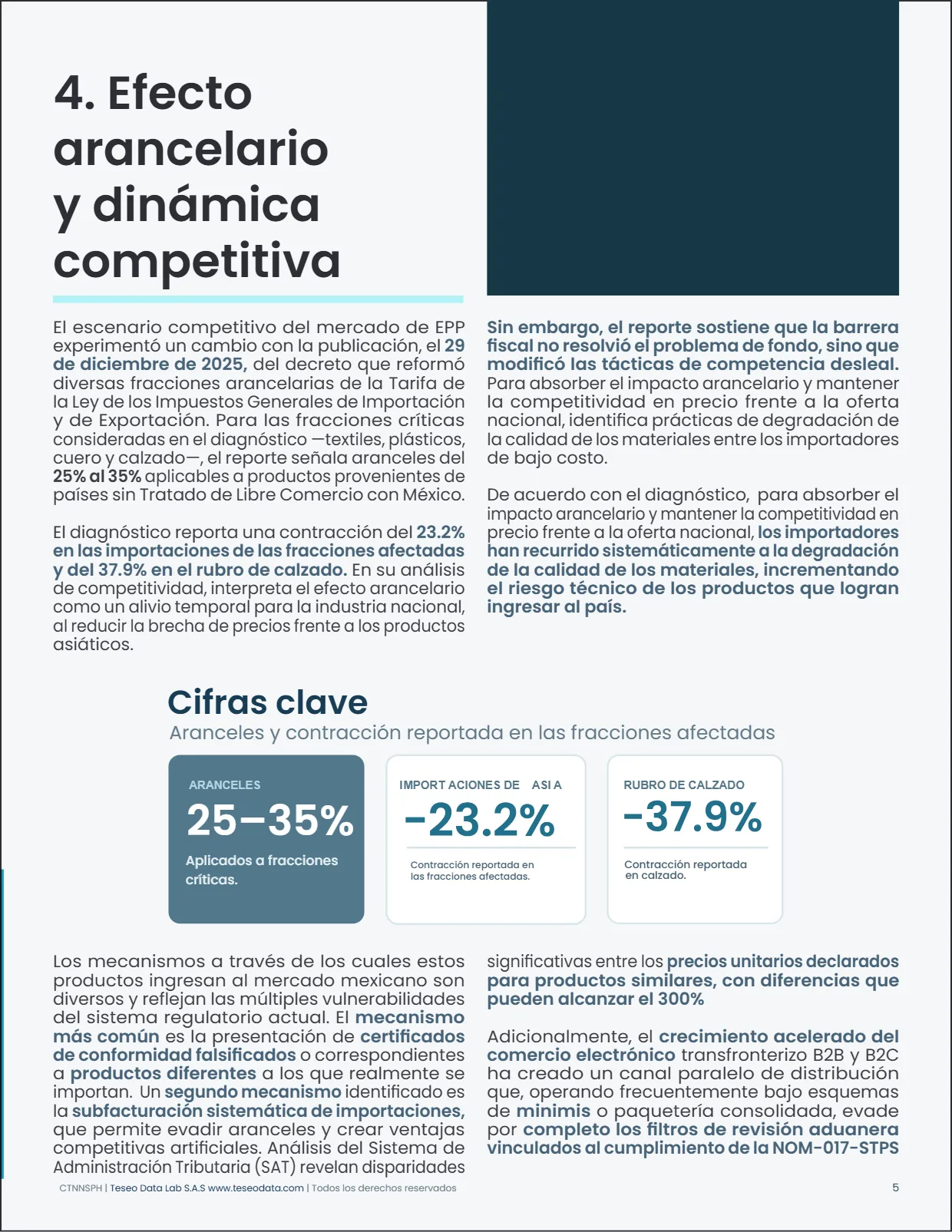 Competencia Desleal en el Mercado de EPP en México 2026 — página 6