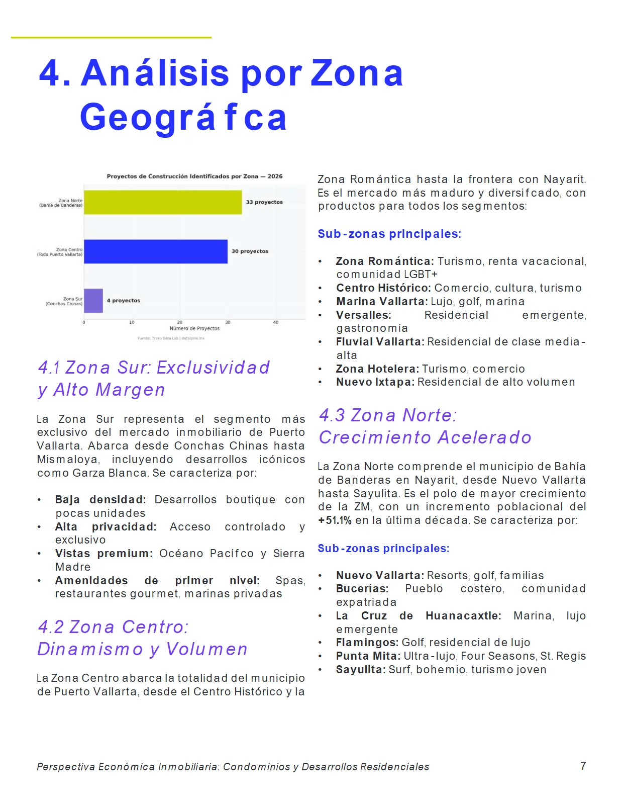 Boletín — Perspectiva Económica Inmobiliaria: Condominios y Desarrollos Residenciales — página 7