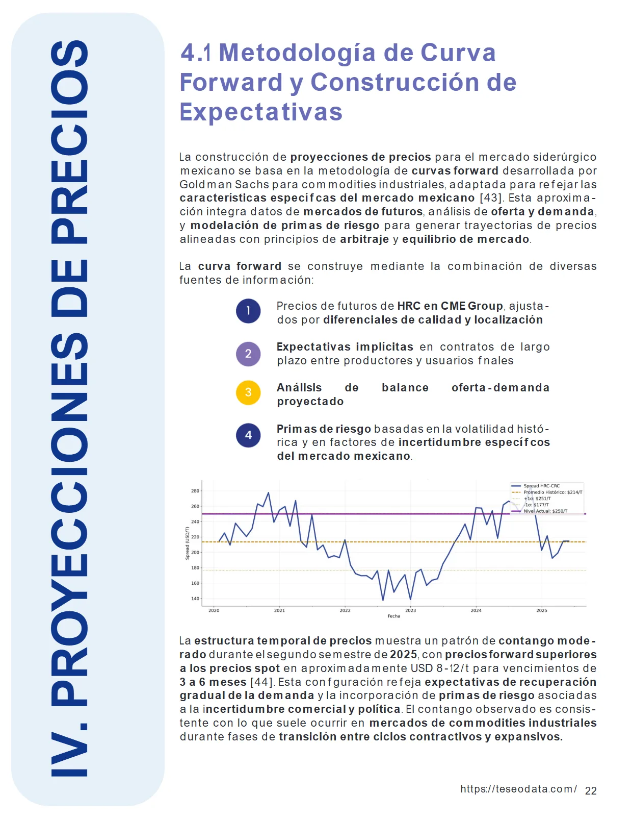 Análisis del Mercado del Acero en México 2025 — Proyecciones de Precios — página 22