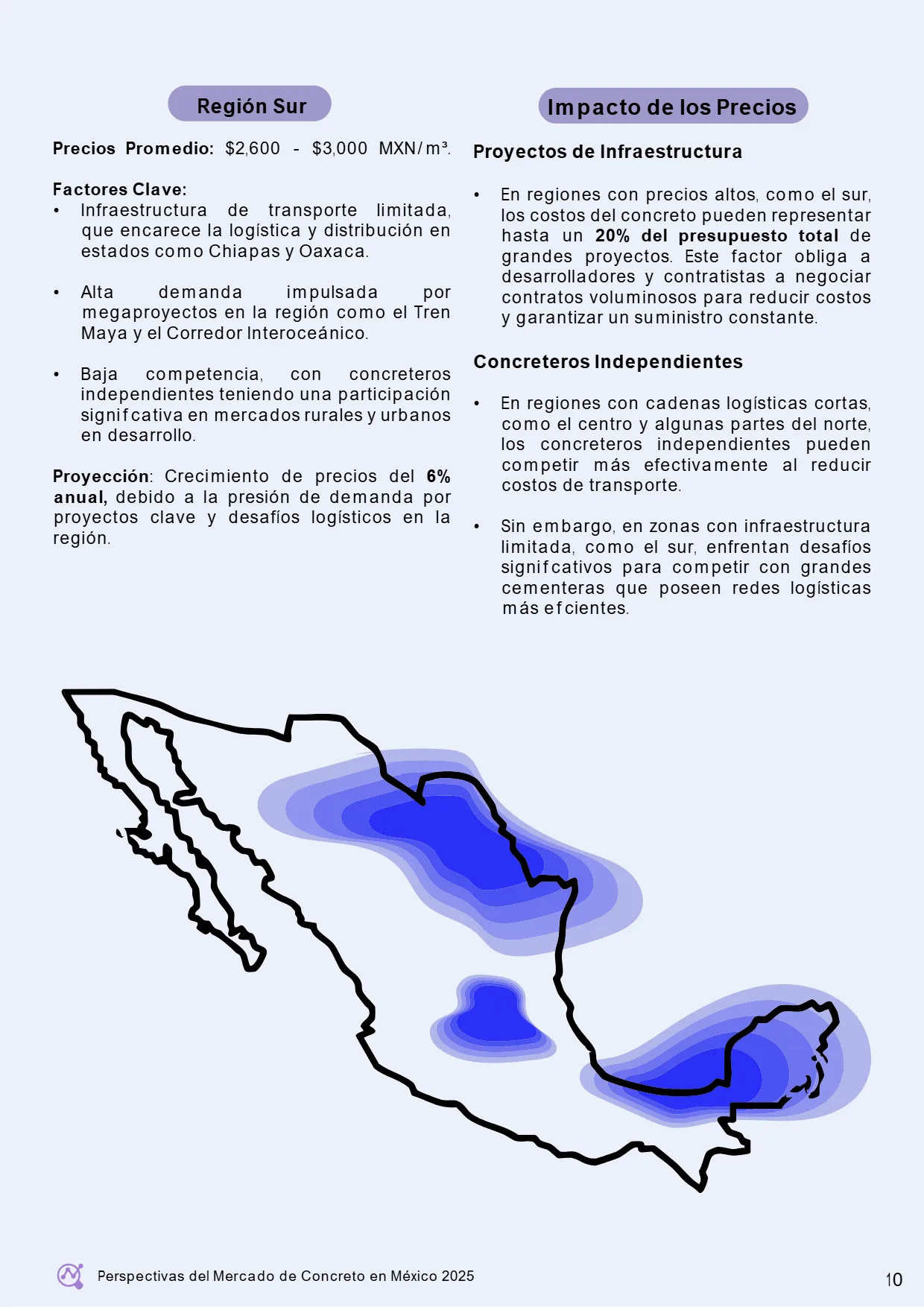 Perspectivas del Mercado de Concreto en México 2025 (AMCI × Holcim) — página 16