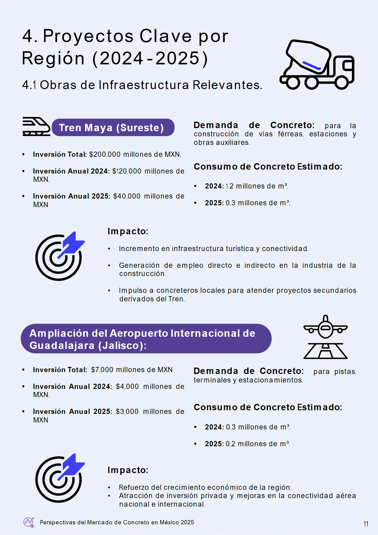 Perspectivas del Mercado de Concreto en México 2025 (AMCI × Holcim) — página 17