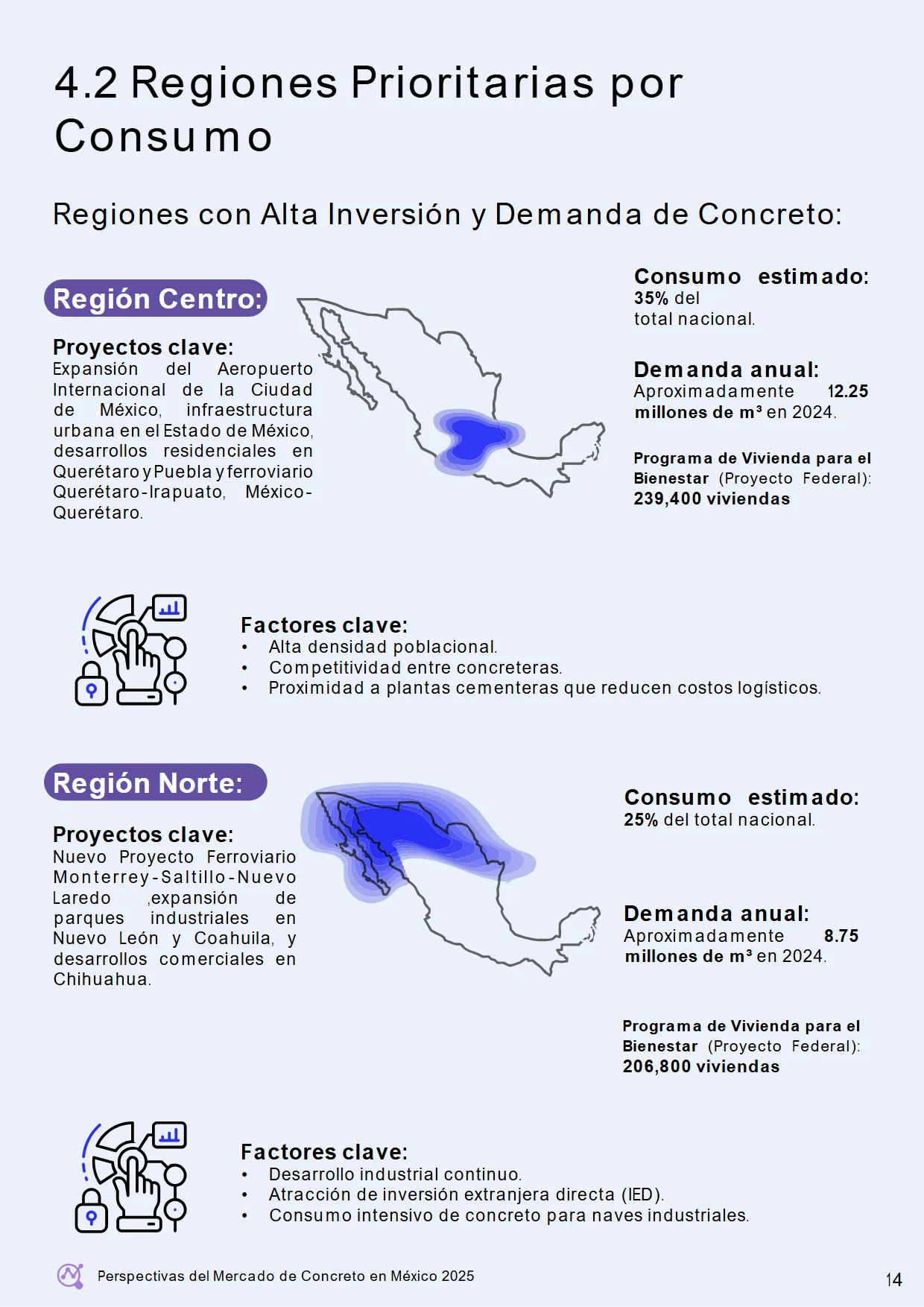 Perspectivas del Mercado de Concreto en México 2025 (AMCI × Holcim) — página 20