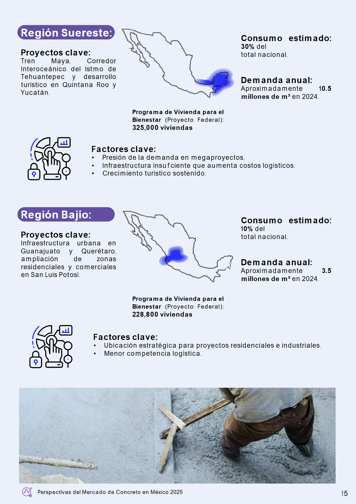 Perspectivas del Mercado de Concreto en México 2025 (AMCI × Holcim) — página 21