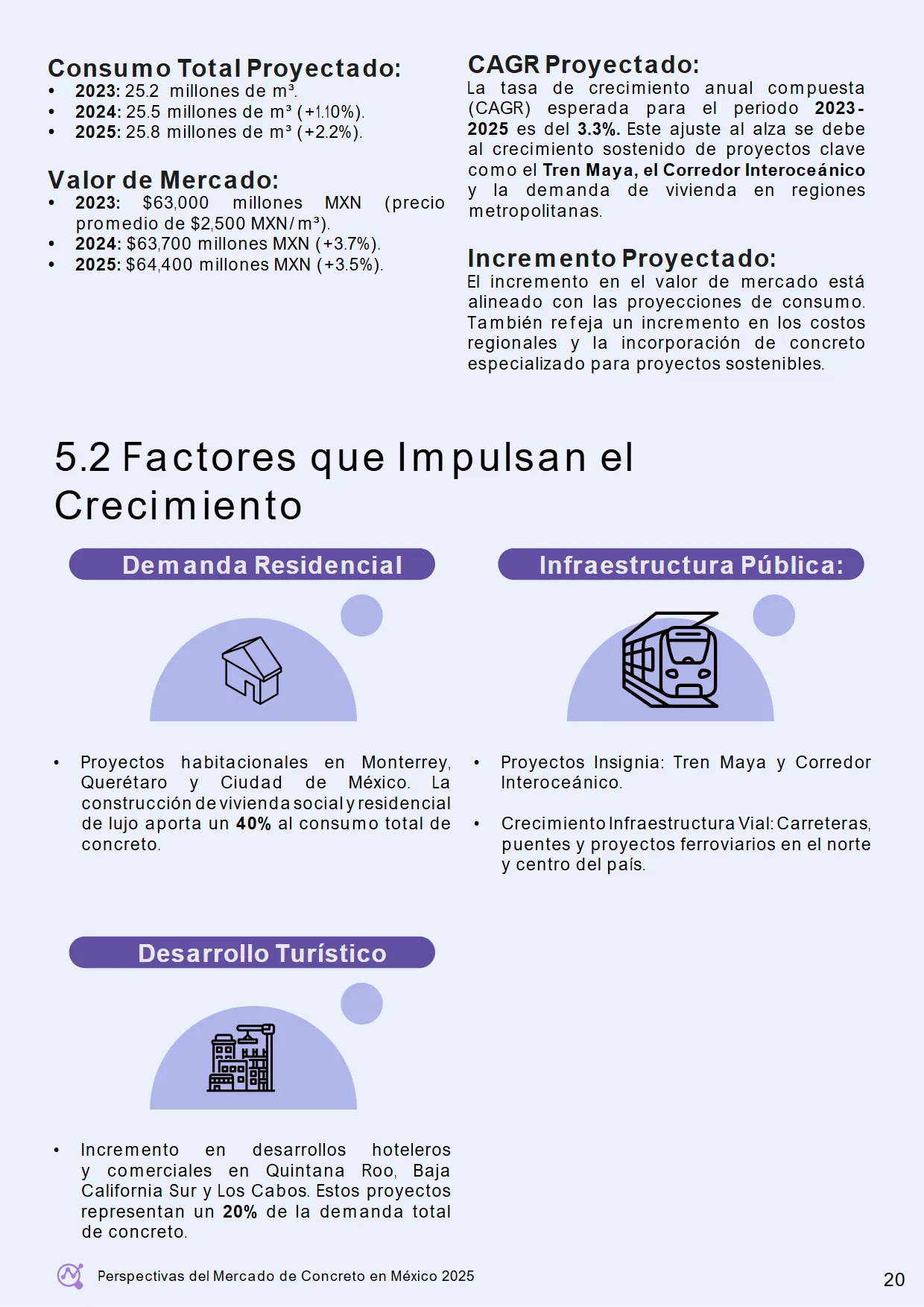Perspectivas del Mercado de Concreto en México 2025 (AMCI × Holcim) — página 26