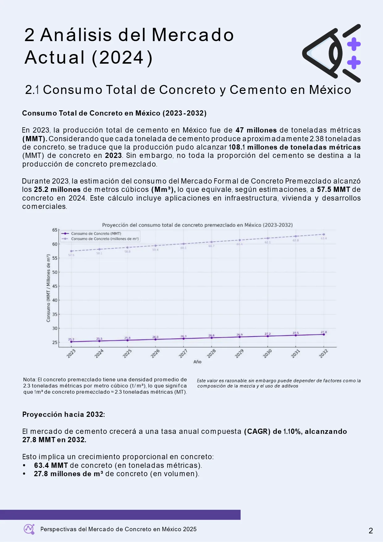 Perspectivas del Mercado de Concreto en México 2025 (AMCI × Holcim) — página 8