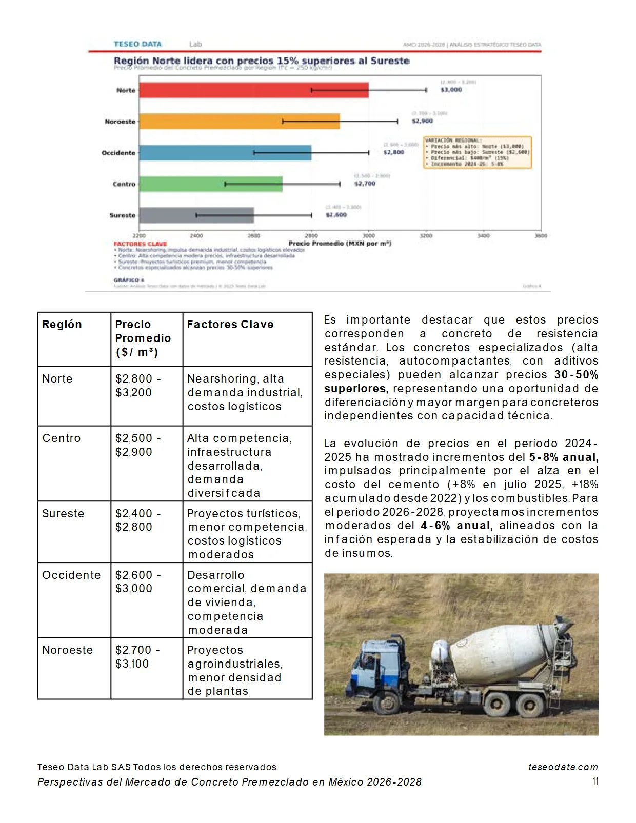 Perspectivas del Mercado de Concreto Premezclado en México 2026-2028 — página 11