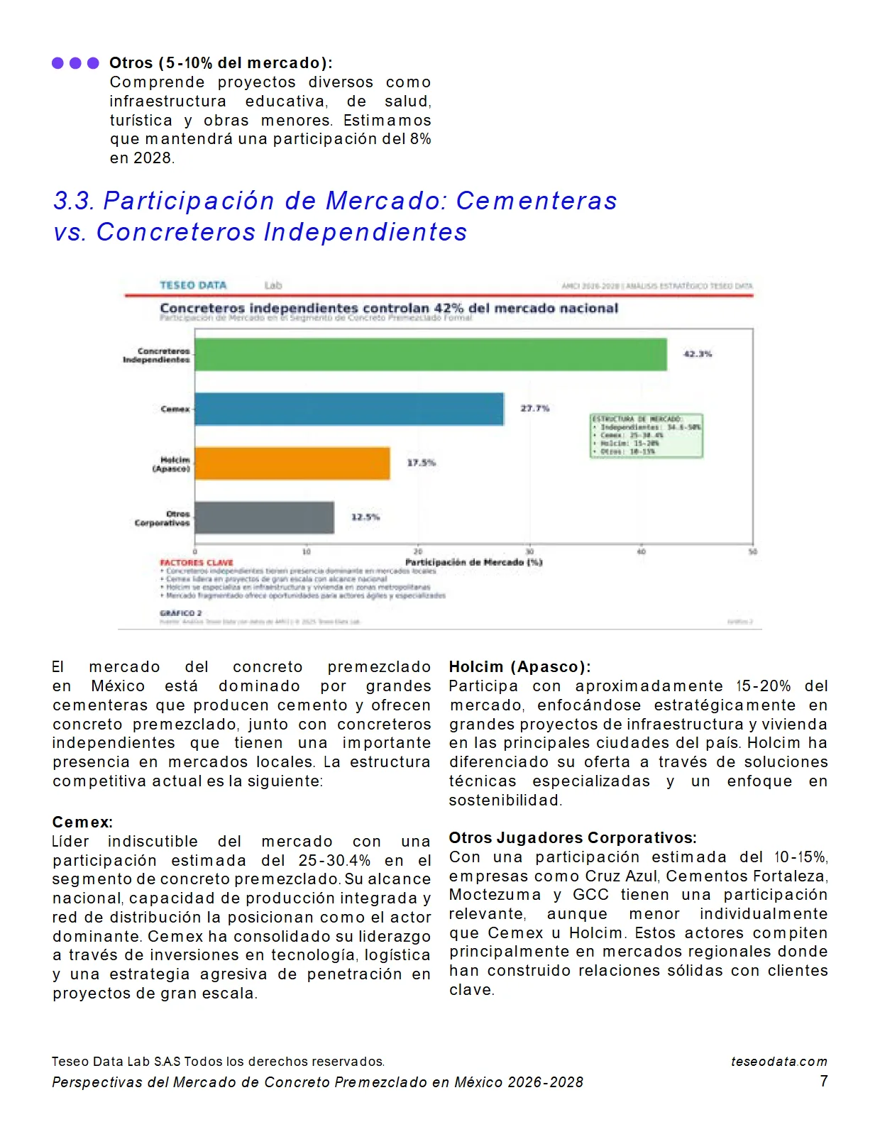 Perspectivas del Mercado de Concreto Premezclado en México 2026-2028 — página 7