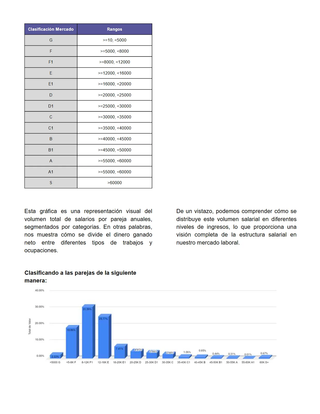 Reporte Inmobiliario de Pachuca — Agosto 2024 — página 13