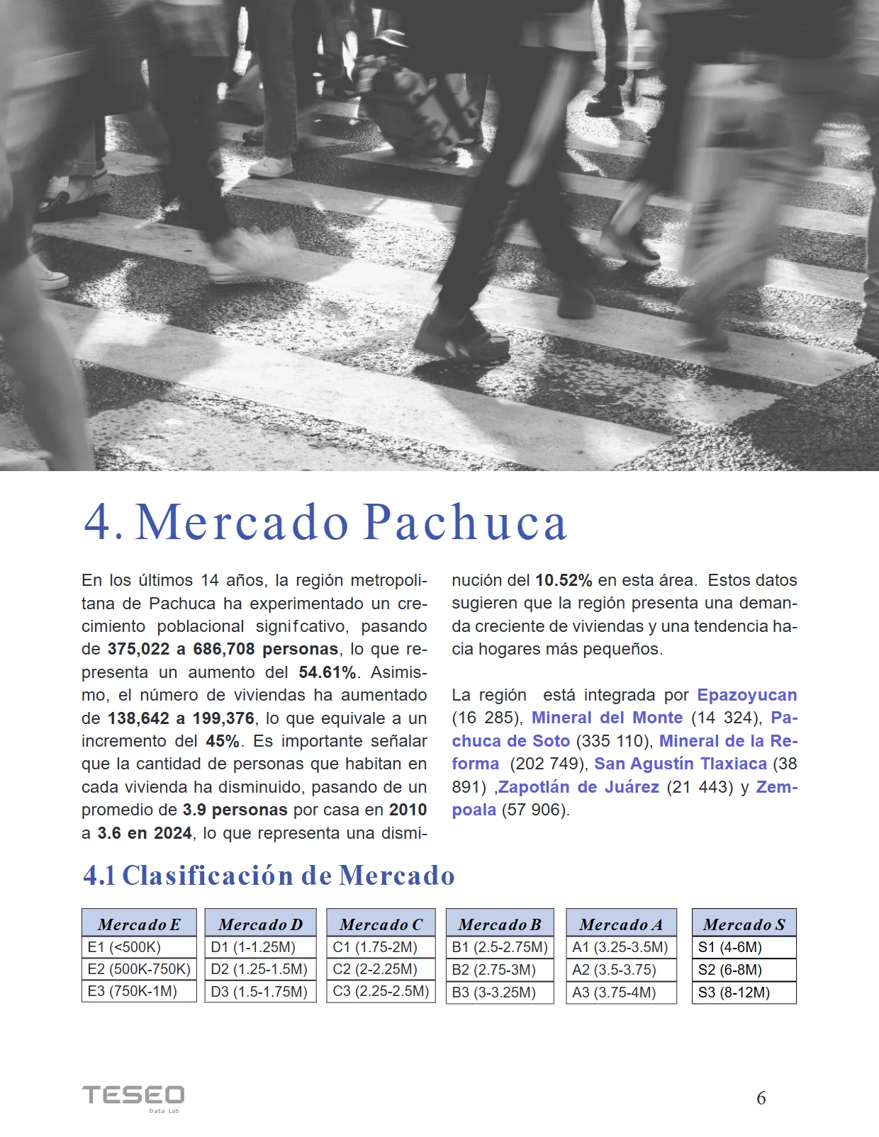 Reporte Inmobiliario de Pachuca — Febrero 2024 — página 6