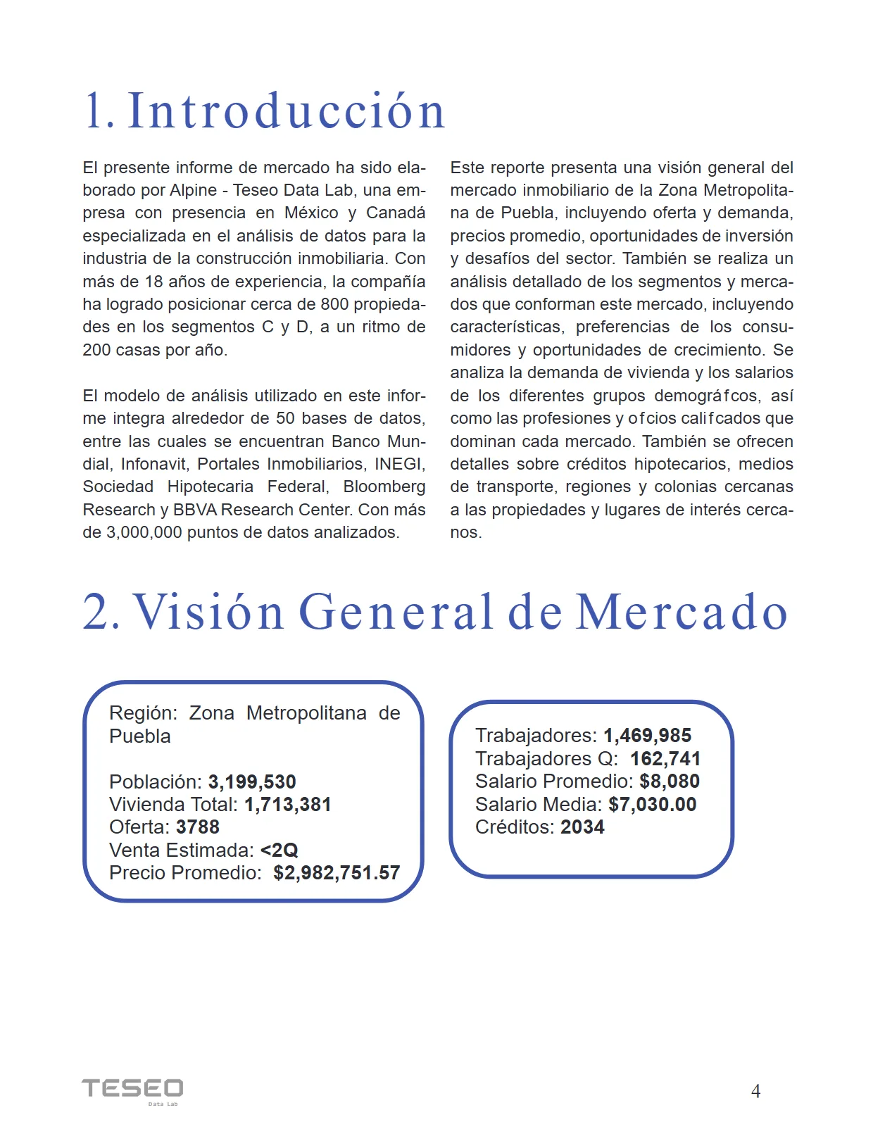 Reporte Inmobiliario de Puebla — Marzo 2024 — página 4