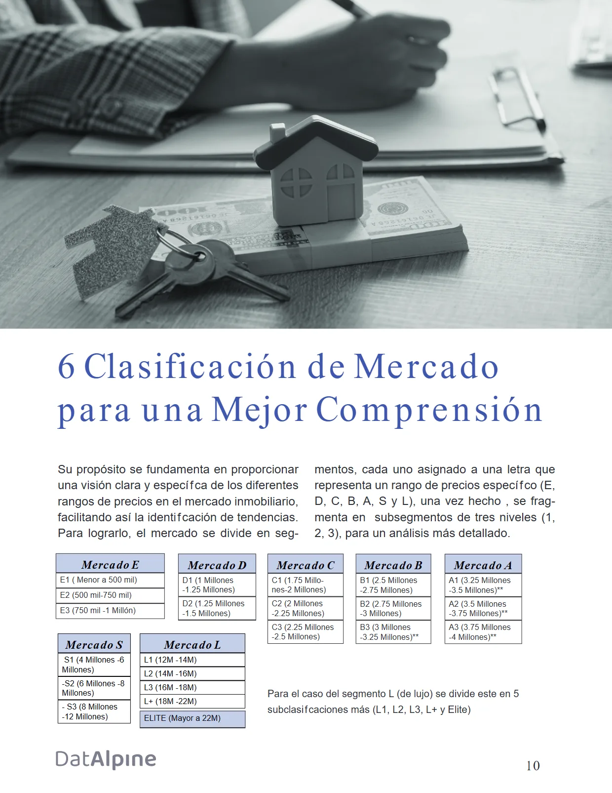 Reporte Inmobiliario de Puerto Vallarta — Septiembre 2024 — página 10