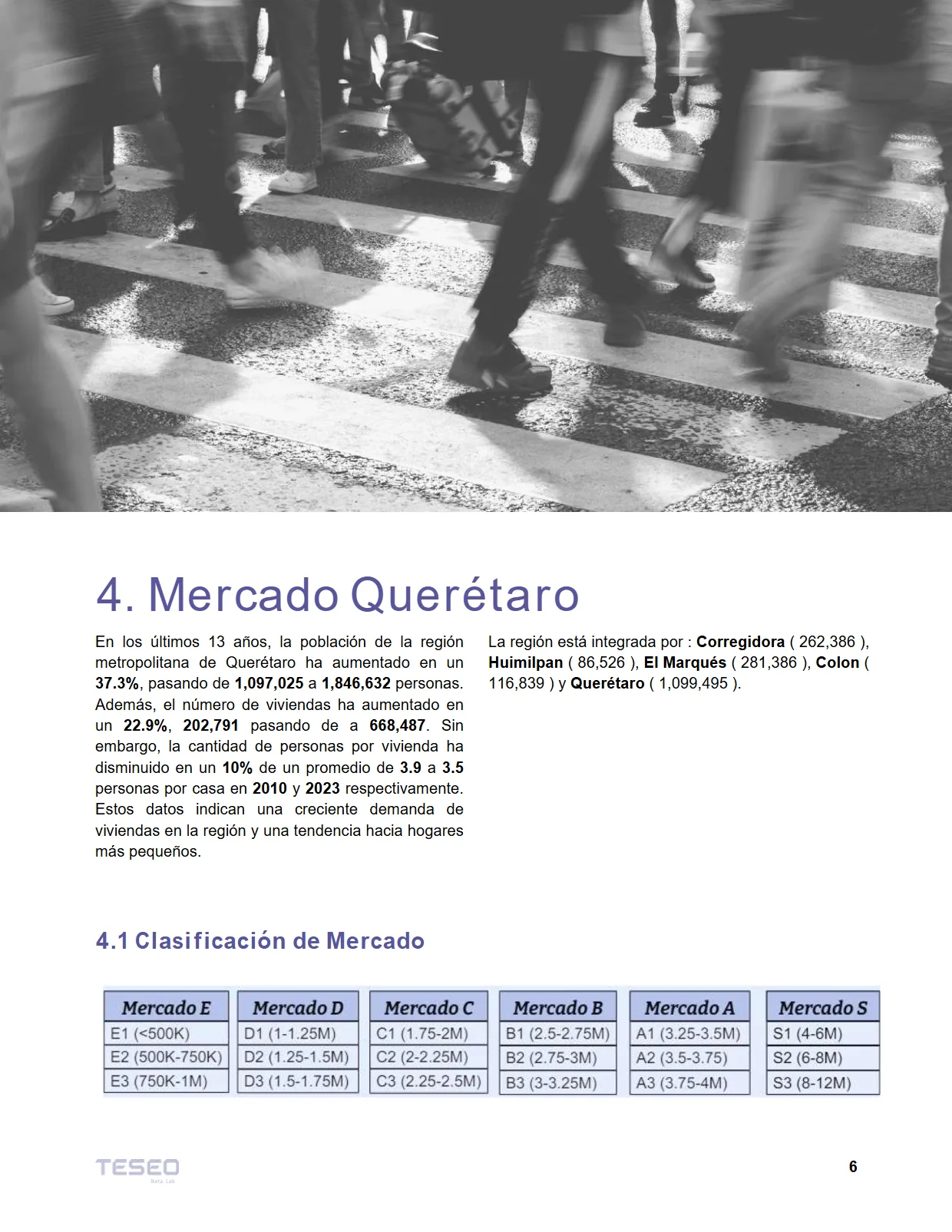 Reporte Inmobiliario de Querétaro — Mayo 2024 — página 6