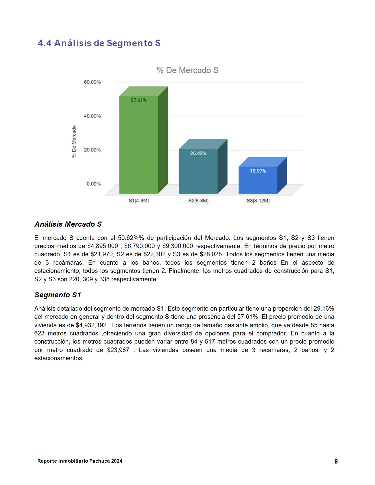 Reporte Inmobiliario de Querétaro — Mayo 2024 — página 9