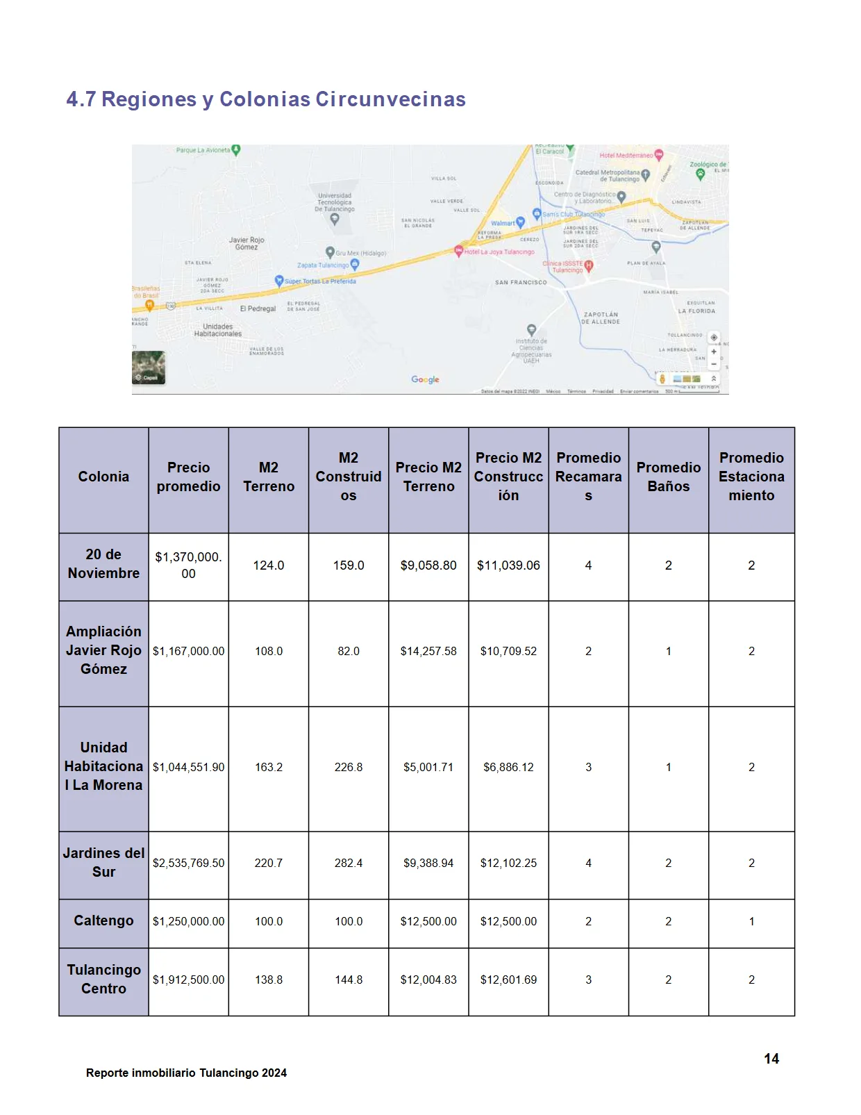 Reporte Inmobiliario de Tulancingo — Mayo 2024 — página 14
