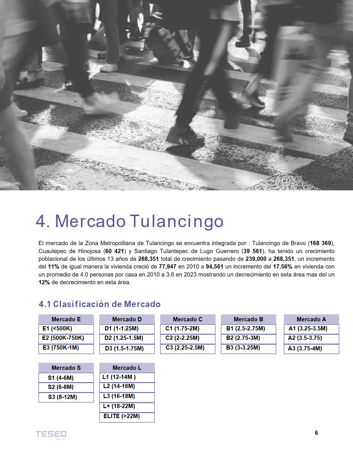 Reporte Inmobiliario de Tulancingo — Mayo 2024 — página 6