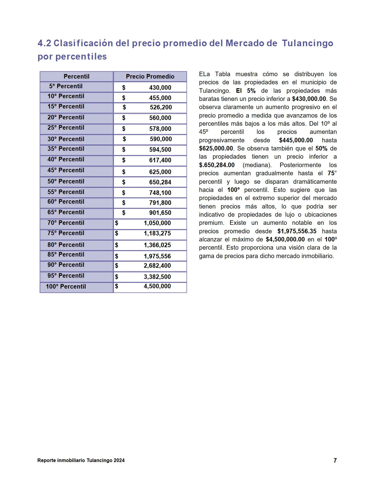 Reporte Inmobiliario de Tulancingo — Mayo 2024 — página 7