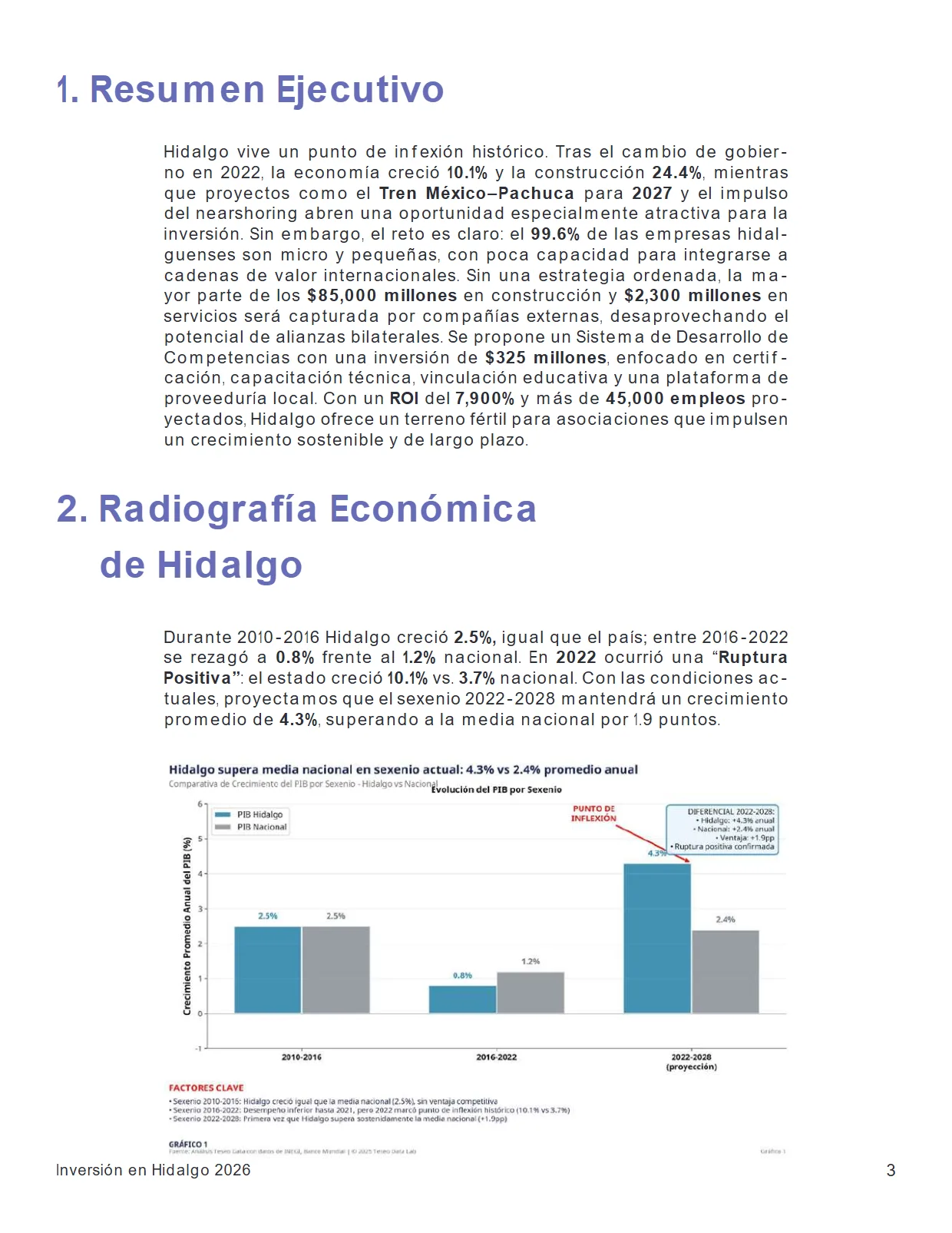 Inversión en Hidalgo 2026 — Oportunidades Estratégicas — página 3