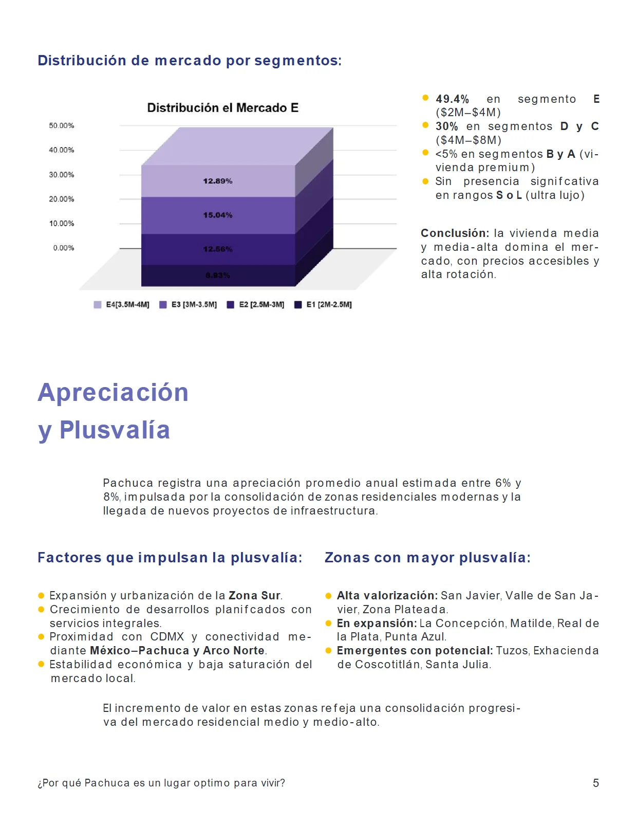 ¿Por qué Pachuca es un lugar óptimo para vivir? 2025 — página 5