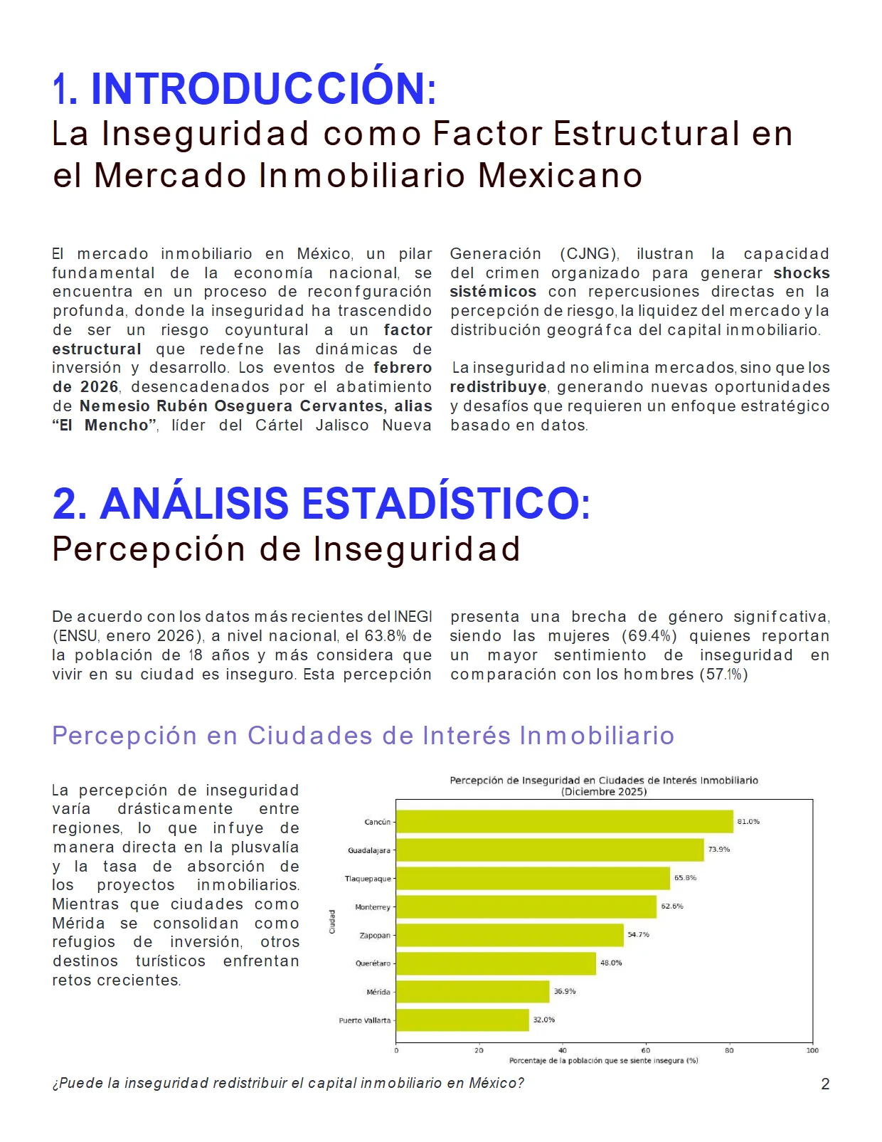 Análisis de Riesgo Inmobiliario en México — página 2